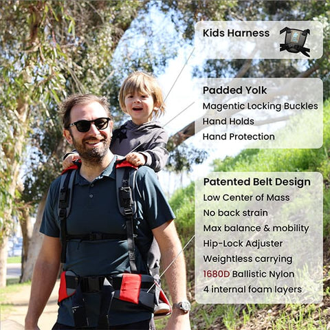 Picture highlighting the safety elements of the Step Caddy child carrier.