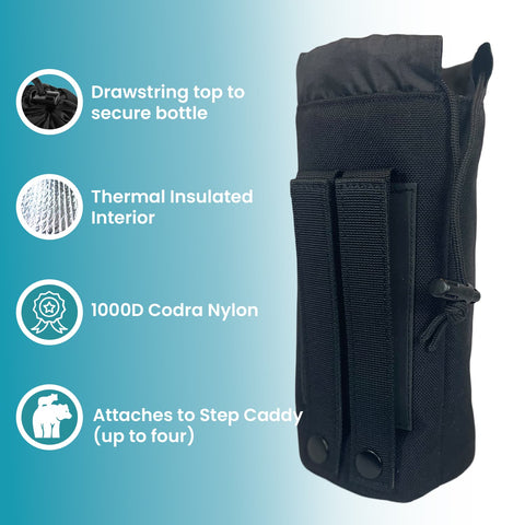 Insulated Bottle Holder