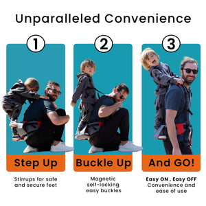 An infographic showing three steps to demonstrate the convenience of a magnetic baby carrier backpack: Step 1 shows a man stepping up with a child on his back, Step 2 shows the child buckled securely to the magnetic carrier, and Step 3 shows the man and child ready to go with the carrier in place.